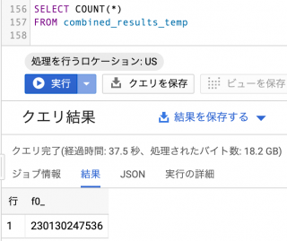 COUNT(*)の結果が2301億